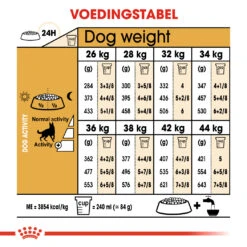Uitgelichte producten -Pets Care Verkoop 0bdba5bbd61f97412b6852ecceca7fa50f1841c11d0684e5eeecd164dcc096c7