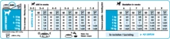Royal Canin Mini Starter Mother & Babydog 8kg -Pets Care Verkoop 1f3ba522dbd0a40d585bd5c2e7b0efa56c856393a67882d86efd33023bfe631e 1
