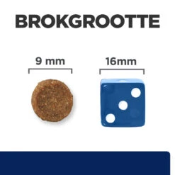 Hill's Prescription Diet Z/d Food Sensitivities Kattenvoer 1.5kg -Pets Care Verkoop 52742045535 4 NL