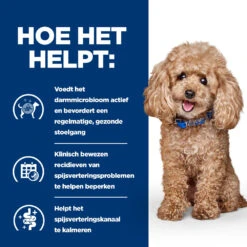 Hill's Hill’s Prescription Diet Gastrointestinal Biome Mini Hondenvoer Met Kip 6kg -Pets Care Verkoop 52742045597 3 NL