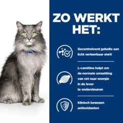 Hill's Hill’s Prescription Diet L/D – Kattenvoer Met Kip – 1,5kg -Pets Care Verkoop 52742869506 2 NL