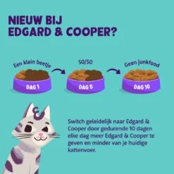 Edgard & Cooper Kattenvoer Adult Kalkoen En Kip 2 Kg -Pets Care Verkoop 5407009640377 06