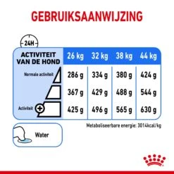 Uitgelichte producten -Pets Care Verkoop 69108fb3d6e580797db4e001097e78b720f74e9dd33d63693dd02262bf163614