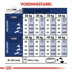 Uitgelichte producten -Pets Care Verkoop 71fd89141cd302be62be55557ffbd69e6afb2f9d08be6c2ddaab272fbf929e84