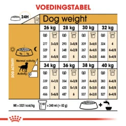 Uitgelichte producten -Pets Care Verkoop 736376d881279d14a3fad07f07c8871ff139b90d50c4fbda9f821a6f2cf7655c