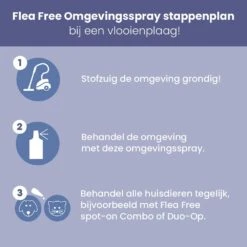 Flea Free Omgevingsspray 400 Ml -Pets Care Verkoop 8713112002979 5