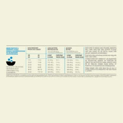 Acana Adult Hond 11,4kg -Pets Care Verkoop Acana Adult Dog Recipe Dosage