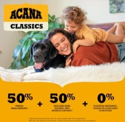 Acana Classics Prairie Poultry Hond 11,4kg -Pets Care Verkoop Acana Classics Prairy Poultry Dog 3 2