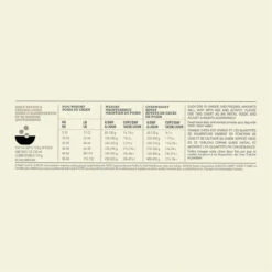 Acana Light & Fit Hond 11,4kg -Pets Care Verkoop Acana Light Fit Recipe Dog Dosage