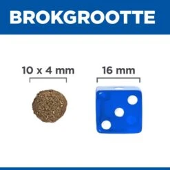 Hill's Science Plan Puppy Perfect Digestion Medium Met Kip En Bruine Rijst Hondenvoer 14kg -Pets Care Verkoop Hills Science Plan Puppy Perfect Digestion 5 NL