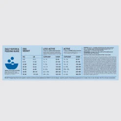 Orijen Whole Prey Original Hond 2kg -Pets Care Verkoop Orijen Original Adult Dog Dosage