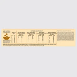 Orijen Whole Prey Puppy Hond 2kg -Pets Care Verkoop Orijen Puppy Dosage 1