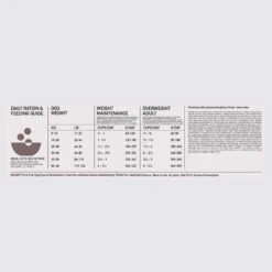 Orijen Whole Prey Fit & Trim Hond 2kg -Pets Care Verkoop Orijnen Fit Trim Adult Dog Dosage