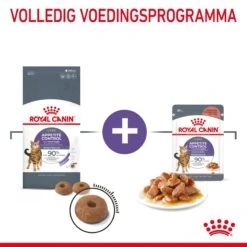 Royal Canin Appetite Control Kattenvoer 2kg -Pets Care Verkoop Royal Canin Appetite Control Care Kat NL 04 1