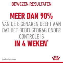 Royal Canin Appetite Control Kattenvoer 2kg -Pets Care Verkoop Royal Canin Appetite Control Care Kat NL 06 1