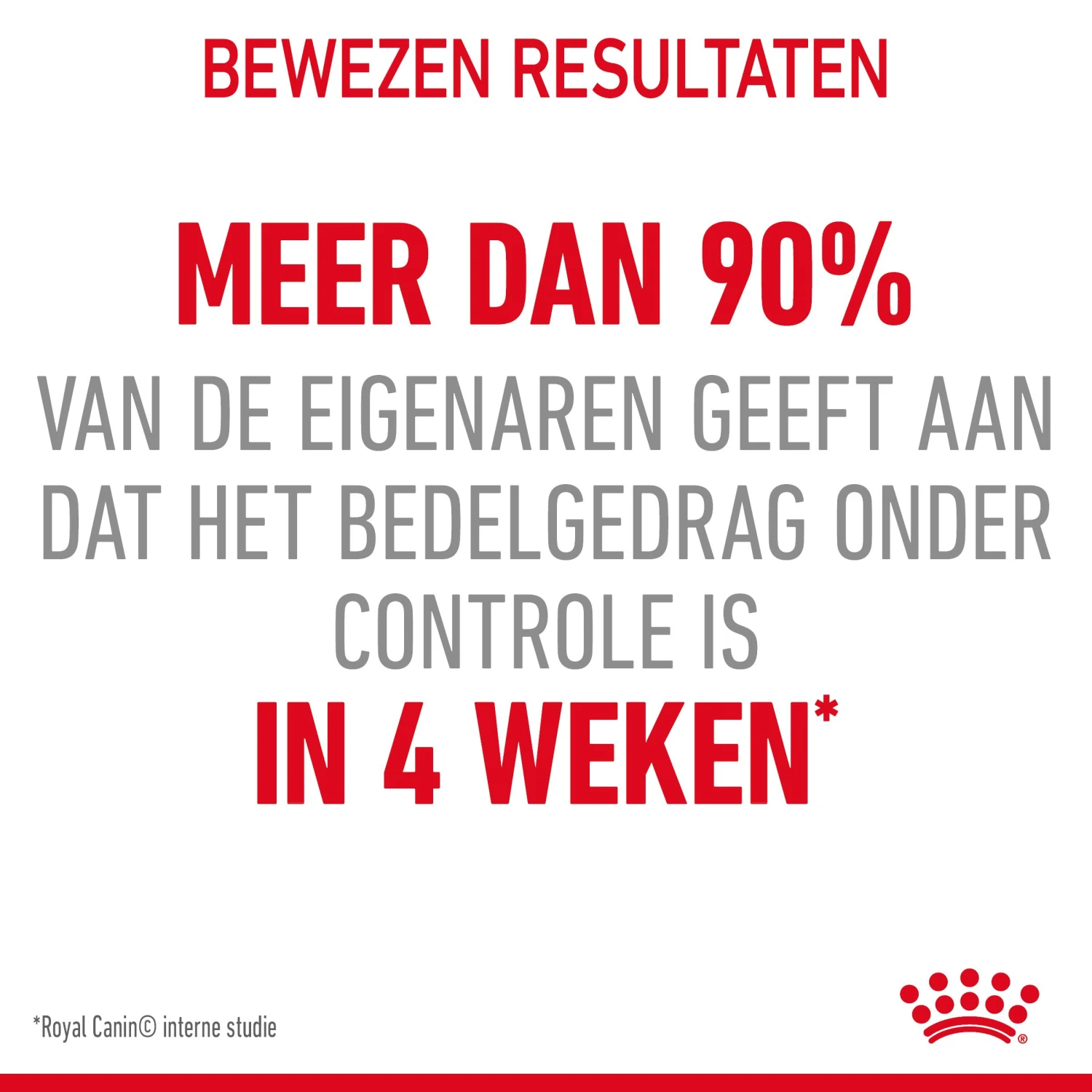 Royal Canin Appetite Control Kattenvoer 10kg 8 Royal Canin Appetite Control Kattenvoer 10kg - Image 6