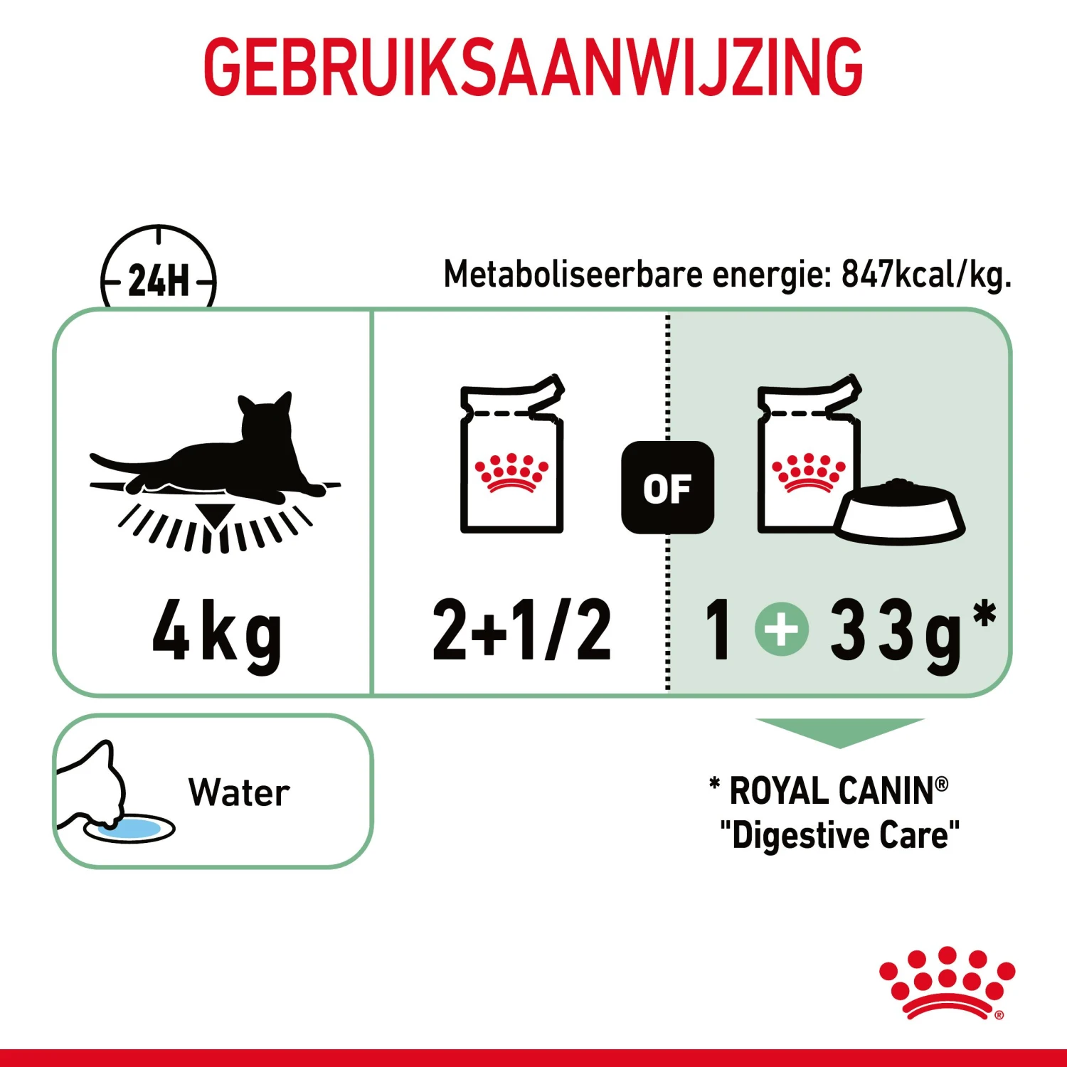 Royal Canin Digestive Care Natvoer In Gravy Kattenvoer 48x85g 11 Royal Canin Digestive Care Natvoer In Gravy Kattenvoer 48x85g - Image 9