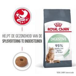 Royal Canin Digestive Care Kattenvoer 4kg 15 Royal Canin Digestive Care Kattenvoer 4kg -Pets Care Verkoop Royal Canin Digestive Care Kat NL 01 1