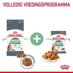 Royal Canin Digestive Care Kattenvoer 4kg 17 Royal Canin Digestive Care Kattenvoer 4kg -Pets Care Verkoop Royal Canin Digestive Care Kat NL 04 1