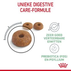 Royal Canin Digestive Care Kattenvoer 4kg 18 Royal Canin Digestive Care Kattenvoer 4kg -Pets Care Verkoop Royal Canin Digestive Care Kat NL 05 1
