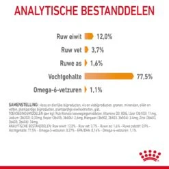 Royal Canin Hair & Skin Care Natvoer In Gravy Kattenvoer 12x85g -Pets Care Verkoop Royal Canin Hair Skin Care Gravy Kat NL 09