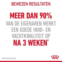 Royal Canin Hair & Skin Care Kattenvoer 2kg -Pets Care Verkoop Royal Canin Hair Skin Care Kat NL 06