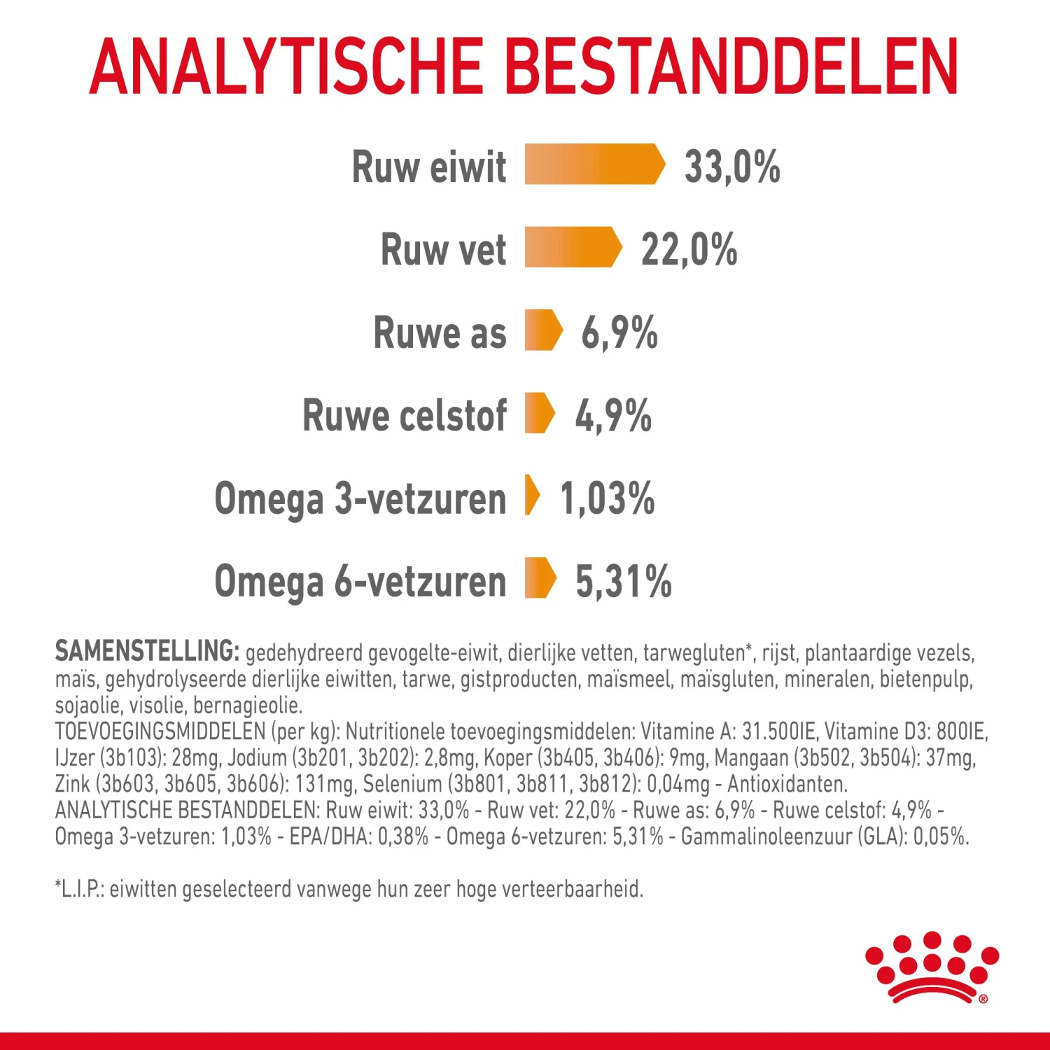 Royal Canin Hair & Skin Care Kattenvoer 4kg 10 Royal Canin Hair & Skin Care Kattenvoer 4kg - Image 8