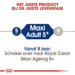 Royal Canin Maxi Adult 5+ Hondenvoer - 15kg -Pets Care Verkoop Royal Canin Maxi Adult 5plus Hond NL 3