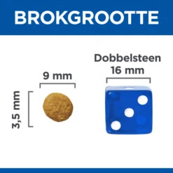 Hill's Science Plan Young Adult Sterilised - Eend - 3kg -Pets Care Verkoop e0661b9a5907d7d451579e7edc77cfd5d9e6b32f24a4f320c1d177473002d04e