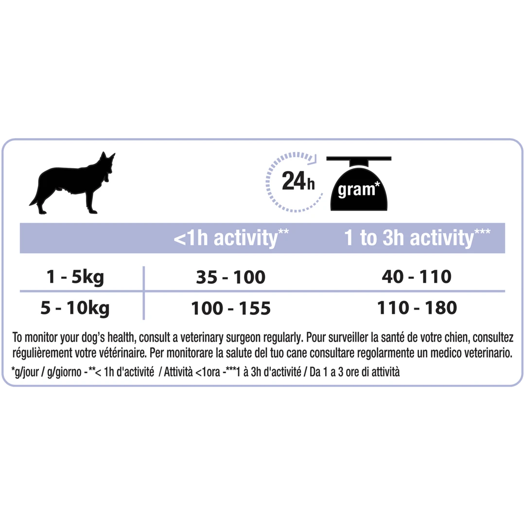 Purina Pro Plan Adult 9+ Small & Mini Optiage 3Kg - Image 2