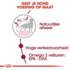 Royal Canin Medium Adult - Hondenvoer - 15kg -Pets Care Verkoop royal 3
