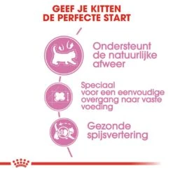 Royal Canin Kattenvoer Mother & Babycat 4 Kg -Pets Care Verkoop royal canin mother babycat kitten kat moederpoes hero usp
